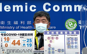疫苗爭議、脫罩嗨歌影響？陳時中防疫第2年網路好感度降43%