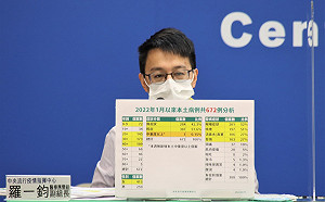 1月以來累積672例本土個案！羅一鈞：0至9歲確診持續增加