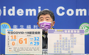 北市選戰「珊珊大戰二魔黨」？陳時中笑：摩羯座不是都惡魔