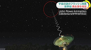 宇宙之謎「快速電波爆發」 日找到發生起源