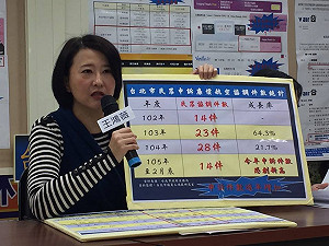 廉航退票爭議 王鴻薇籲：應建立機制