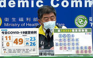 快訊》新增60例！本土11境外49 陳時中：高雄砂石場衍生佔7例