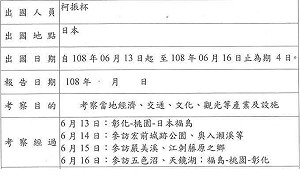 批蔡政府粗暴手段？ 彰化縣府極力反核食 林楚茵揭3年前曾派人實地考察