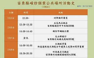 高雄砂石場群聚案足跡曝 一家人曾到苗栗大湖採草莓