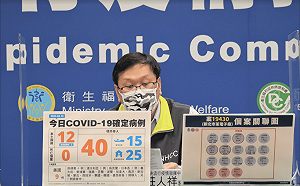 1例「感染源」不明！新北30多歲設計師確診 「過年期間」曾到高雄