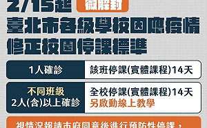 快訊》北市社區乾淨 柯文哲：明起「微解封」 國高中可跨縣市校外教學