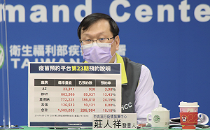 第23期疫苗登記  莫德納最搶手！莊人祥曝剩餘名額