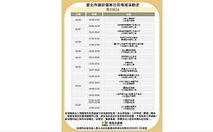 北市今＋3！北投確診婦再傳2人  春節宮廟趴趴走拉警報