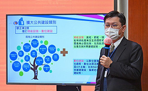 政院拍板！新增綠能建設及數位建設為促參公共建設類別