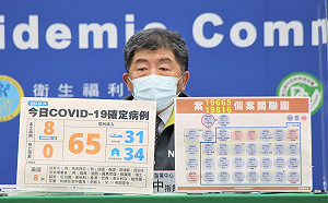 吃飯唱歌團「確診＋4」累計27人染疫！新北衍生1國中生中鏢