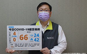 快訊》本土4例皆陰轉陽 莊人祥：雙北2例與宗教團體春酒唱歌群聚相關