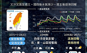 急速凍僵！馬祖最低溫2.7℃下冰霰 氣象局：週三前全台又溼又冷、週五回暖