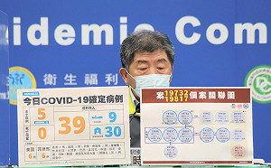 蔣萬安酸選舉比防疫重要！陳時中6字冷回