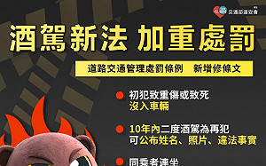 雷厲風行防制酒駕勤務  侯友宜：溯源飲酒場所