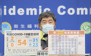 下半年解封出國有譜！陳時中：想來趟感恩之旅