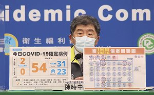 口罩措施有望鬆綁！陳時中：最想優先開放運動場所