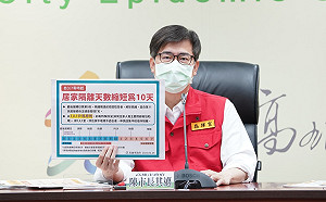 高雄再＋0！高市府宣布3/1起可辦畢旅 修造船廠每週快篩1次