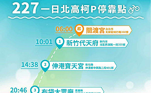 任內最後一次一日北高  柯文哲拚有始有終也遭質疑作秀