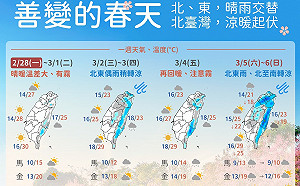 西半部陽光普照舒適溫暖 快把握最後一天假期出遊！