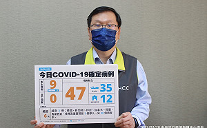 快訊》新增56 本土9境外47 莊人祥：有5位本土確診者未滿10歲