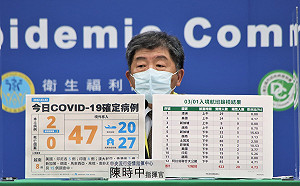 立委揭福食採驗恐不到0.5%！陳時中：照比例抽檢