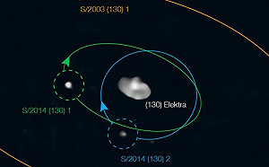 百萬中唯一！「擁有3個月亮」奇特小行星3/6最接近地球