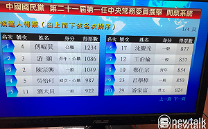 中常委選舉再爆家醜 國民黨宣布成立改革小組