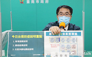 南市新增2名本土病例 黃偉哲盼落實防疫作為人己健康