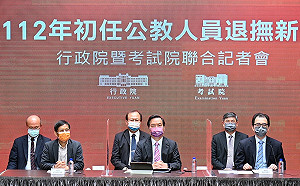 明年7月新進公教人員改採「確定提撥制」強制提撥費率15%