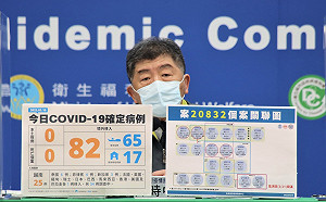 本土疫情爆發後68天首度＋0 陳時中：復康巴士一案仍需監測至3/21