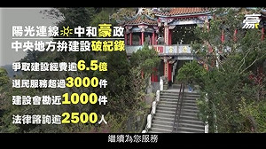 新北議員張志豪首支競選影片曝光 挑戰中和烘爐地1137階梯
