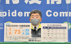 柯文哲憂3/17將爆「首波確診潮」！陳時中：檢疫10天算安全