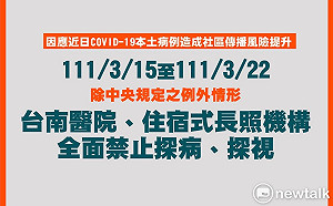 本土病例造成社區傳播風險提升 南市醫院長照機構禁止探病