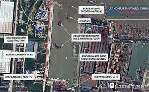 下水餃還不夠看？中國造船廠擴大規模中 外媒：加快、加大造艦能力