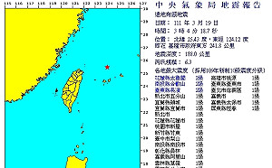 規模6.3！清晨氣象局發布「遠地有感地震」花東投震度2級