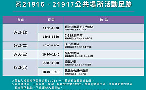 嘉義縣秀林國小校長6足跡曝光！全校預防性停課10天