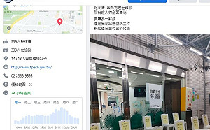 獨家》和平醫院傳急診護理師確診武漢肺炎!｢CT值僅11 將全院普篩｣
