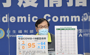 快訊》新增97例！本土2境外95 莊人祥：新北40多歲女陪病採檢後確診