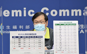 智慧城市論壇「專案泡泡」增2例確診！莊人祥：所有外賓活動取消