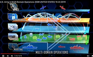 烏克蘭有「圖靈團隊」？ 俄軍通訊情資屢遭破 「高價值目標」不斷被殲滅