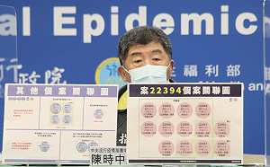 專案泡泡篩檢地點不一有漏洞？陳時中：只要在第0天採檢兩種方式都可以