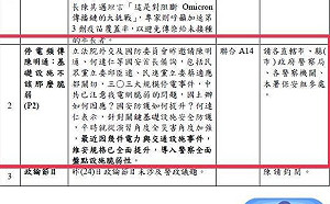 「查水表」還要加個「電」? 羅友志批：踐踏專業 民進黨你多討厭警察？