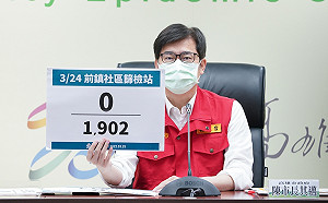 新北新增10例與高雄疫情相關？ 高市府：無人涉足新北市