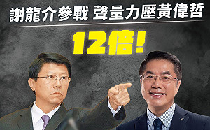 謝龍介臉書最新聲量 竟「輾壓黃偉哲12倍」？
