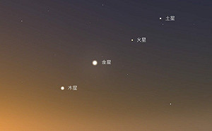 今年夜空最驚豔美景！黎明前的4幕行星秀今起接連登場