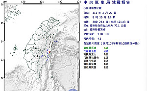 連兩起淺層地震!台東長濱規模4.3  彰化二林規模3.5