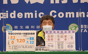 桃園新竹移工群聚52例 基隆員警19例 台灣快變香港？ 陳時中苦笑：絕對不想