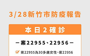 新竹市＋2！大潭電廠群聚燒進竹市！移工宿舍司機同住2家人也確診
