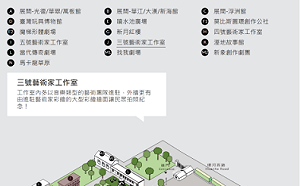 新北文化局435藝術聚落網站上線 藝術全分類探索功能大解密！