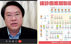 基隆＋22足跡曝！廟口、合庫、熱炒店、安樂市場等17處